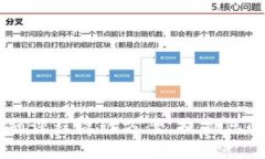 2023年8个必学区块链金融课