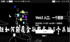 区块链如何颠覆金融服务