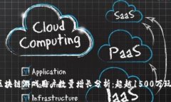 2023年区块链游戏用户数量