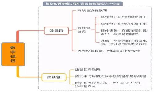 2023年区块链金融梦工厂：10个改变行业的关键趋势