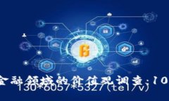 2023年度区块链金融领域的