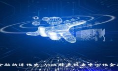 区块链金融的进化史：从