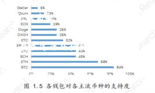 2023年区块链金融违法现象大揭秘：8大案例解析与应对策略

区块链金融, 违法案例, 监管政策, 投资风险/guanjianci

引言
区块链技术在金融领域的应用如火如荼，吸引了大量投资者和创业公司的涌入。然而，伴随而来的却是日益严重的违法现象。2023年，各类与区块链金融相关的违法行为层出不穷，给投资者带来了重大的经济损失。因此，了解这些违法现象、分析背后的原因，以及探讨应对策略显得尤为重要。

区块链金融违法的主要类型
区块链金融领域的违法行为主要可以归纳为几个大类，比如虚假宣传、资金池模式、内幕交易、洗钱等。每一种行为都以不同的方式损害了投资者的权益。我们来逐一分析这些类型。

虚假宣传
许多新兴的区块链项目在推出时，往往会通过虚假宣传来吸引投资者。例如，项目方可能会夸大自身项目的技术创新，或声称其潜在收益远远超出市场平均水平。这种情况不在少数，尤其是在市场情绪高涨的时候，投资者往往容易被吸引而忽视潜在的风险。

资金池模式
资金池模式是另一种常见的违法行为。项目方会通过不断引入新投资者的资金，来填补之前投资者的利益，从而形成一种庞氏骗局。这种模型短期内可能获得一定的利润，但长远来看，随着新投资者逐渐减少，整个项目几乎是必然会崩盘的。很多投资者在认识到问题时，往往已经难以挽回损失。

内幕交易
在区块链金融氛围下，内幕交易的问题也越来越突出。参与项目的核心团队成员或其他知情人士，可能会通过提前获知项目的重大消息而进行操控，导致市场波动。这不仅影响了市场秩序，也侵害了普通投资者的合法权益。

洗钱行为
区块链技术的去中心化和匿名性为洗钱行为提供了便利。有些不法分子利用区块链进行洗钱，逃避监管，最终导致合法投资者的受损。金融机构如果在反洗钱工作上疏忽，很可能也会受到相应的法律责任。

案例分析
为了更加直观地理解区块链金融领域的违法现象，我们可以分析一些近期的真实案例，这里列举几个较为典型的。每个案例都经历了不同的过程，但最终都暴露了相同的教训。

h4案例一：某虚拟货币交易平台的崩盘/h4
在某虚拟货币交易平台上，项目方因夸大其交易量和收益率，吸引了大量投资者。当市场崩盘后，运行的资金链断裂，许多投资者损失惨重。这个案例告诉我们，任何投资行为都必须保持理性，尽量避免因短期的收益预期而忽视投资的本质。

h4案例二：一个被曝光的庞氏骗局/h4
某区块链项目被举报为庞氏骗局，其运作模式是通过新投资者的资金支付先前投资者的收益。最终，这项投资在媒体曝光后迅速崩盘，许多投资者几乎血本无归。该事件不仅揭露了项目的真实性，更暴露出区块链金融监管的缺失。

h4案例三：内幕交易引发的市场波动/h4
某知名区块链项目团队成员在未公开之前获取了项目将被收购的消息，突然买入大量的代币，待消息公布后高位套现，造成了市场剧烈波动。这类事件明显损害了普通投资者的利益，也对市场的公平性提出了质疑。

区块链金融违法行为的原因
造成区块链金融违法现象如此严重的原因，往往与市场的发展阶段、监管框架的缺失以及投资者自身的教育程度等多方面因素相关。首先，区块链市场相对年轻，缺乏成熟的市场机制和监管政策。在这样的环境下，不法分子有机可乘。
其次，由于技术背景知识的匮乏，许多投资者对区块链项目的实际运作缺乏清晰的认识，易受误导而进入高风险投资。此外，市场热情高涨，不少投资者在贪婪的驱使下，往往选择忽略潜在的风险。

应对区块链金融违法的策略
面对层出不穷的区块链金融违法现象，政府和相关机构应当采取有效措施进行监管。同时，投资者自身也需要提高警惕，积极学习相关知识。以下是一些具体的应对策略：

h4强化市场监管/h4
对于政府和监管机构来说，建立更为健全的市场监管机制势在必行。应通过立法和技术手段相结合的方式，加强对区块链金融的监管。尤其在信息披露、项目审核等方面，必须建立严格的标准和程序，以维护市场的公平性和透明度。

h4提升投资者教育/h4
投资者的自我保护意识是防范风险的重要一环。为此，政府及行业组织应加强对投资者的培训和教育。通过开展各种形式的教育活动，提高投资者对区块链金融的认知能力，使其能够更好地识别潜在风险。

h4建立行业自律机制/h4
行业协会应发挥重要作用，推动建立自律机制。通过行业自律，设立相应的准入标准和退出机制，提升整个行业的诚信度。对于严重违约或违法的机构，应采取严厉的惩罚措施，维护市场的良性发展。

结尾
区块链金融的快速发展为我们带来了许多机遇，同时也伴随着不小的挑战。在应对违法现象的过程中，只有通过政府的有效监管、投资者的自我提升及全行业的共同努力，才能最终实现区块链金融的健康发展。对于每个投资者来说，意识到潜在的风险、保持理性投资才是稳步前行的最佳保障。