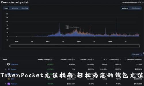 2023年TokenPocket充值指南：轻松为您的钱包充值5种方式