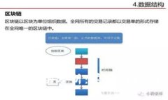 2023年区块链游戏市场分析