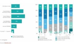 2023年中国区块链养猫游戏