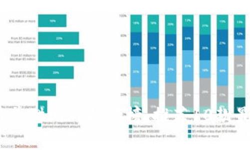 2023年中国区块链养猫游戏排行榜：推荐10款最受欢迎的猫咪游戏