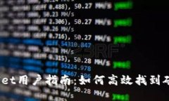 2023年TPWallet用户指南：如