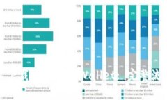 如何轻松下载佛萨奇TPWa