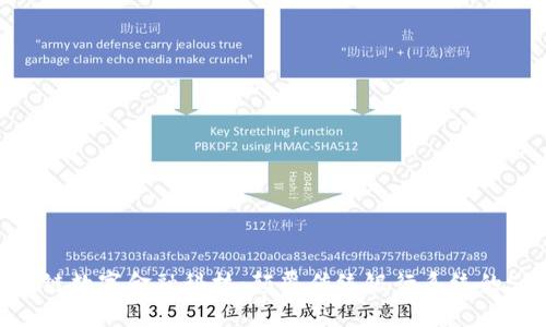 2023年区块链数字金融科技：颠覆传统银行系统的5大关键趋势