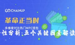 TP Wallet安全性分析：五个