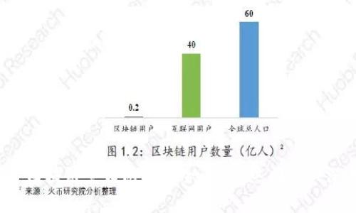 2023年区块链竞猜游戏大全：10款热门游戏深度解析
