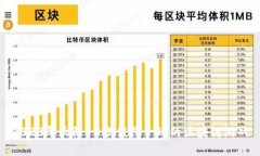 2023年大陆10款值得一玩的