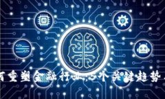 区块链如何重塑金融行业