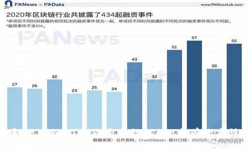 解决TPWallet不显示数据的8个有效方法
