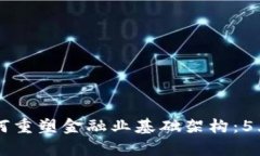 区块链技术如何重塑金融