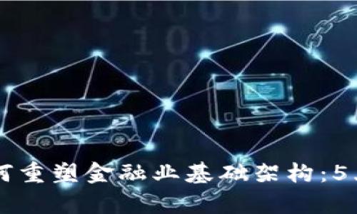 区块链技术如何重塑金融业基础架构：5大变革趋势分析