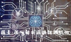 5个关键因素：深入解析区