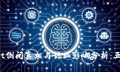 2023年TPWallet倒闭真相与行