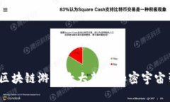 2023年区块链游戏十大新兴
