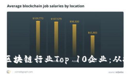 2023年金融专家评选区块链行业Top 10企业：从技术到应用的深度分析