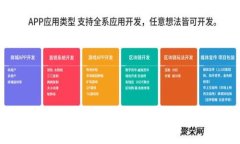TokenPocket钱包：2023年月活