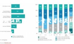 area中国严打区块链游戏视