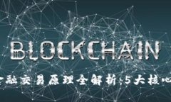 2023年区块链金融交易原理