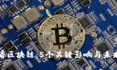 金融角度看区块链：5个关