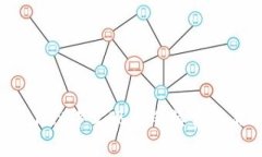 如何在TPWallet中实现无手续