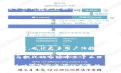 jimaotpwallet如何查看挖矿资