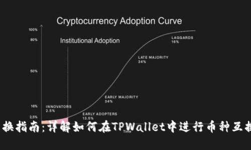 TPWallet互换指南：详解如何在TPWallet中进行币种互换的5个步骤