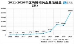 2023年广东金融区块链发展