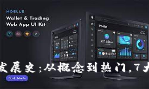 区块链游戏发展史：从概念到热门，7大里程碑回顾