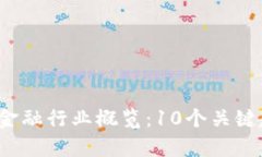 2023年区块链金融行业概览