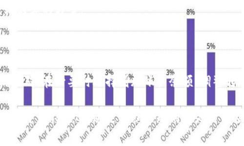   如何在TPWallet中处理矿工费不足以完成转账的5个实用方法 / 

 guanjianci TPWallet, 矿工费, 转账, 加密货币 /guanjianci 

理解TPWallet与矿工费的基本概念

TPWallet是一款广受欢迎的加密货币钱包，支持多种数字资产的存储和交易。在进行加密货币转账时，矿工费是一个至关重要的概念。简单来说，矿工费是用户为了让交易被确认而支付给网络矿工的费用。这笔费用保障了交易在区块链上得到优先处理。

如果你的TPWallet账户余额不足以支付矿工费用，那么转账申请将无法执行。很多用户在进行加密货币转账时，可能会忽略这一点，导致转账失败。为了避免这一情况，了解一些实用的解决方案将非常必要。

1. 增加账户余额以覆盖矿工费

最直接的方法就是为你的TPWallet账户增加余额。你可以通过充值的方式，向钱包中追加资金，确保在发起转账时能够满足矿工费的需求。这可以通过多种途径实现，比如从其他钱包转账、购买加密货币等。

在选择充值方式时，考虑到账的时间和手续费。有些交易所提供高效、低费率的充值服务，选择适合自己的平台是关键。此外，建议在转账前，检查最近的矿工费用，以便对你的转账需求有个清晰的预期。

2. 选择合适的网络时间进行转账

矿工费用是由市场供求关系决定的。在网络拥堵的情况下，矿工费会显著上升。如果你在网络拥堵时进行转账，所需的矿工费用将大幅度提高。为了减轻这种负担，可以选择在网络相对不拥堵的时间进行转账。

通常情况下，非高峰时段（如夜深人静时段）进行转账，会相对降低矿工费用。许多钱包和区块链浏览器都可以给出实时的矿工费估算，帮助用户找到最佳的转账时间。

3. 调整矿工费用设置

TPWallet可能允许用户自定义矿工费设置。许多钱包会提供几种不同的矿工费用选项，用户可以根据自身的紧急程度选择较低的矿工费来完成转账。但要注意，选择较低的矿工费可能会导致转账确认时间延长。

例如，如果你选择了一个较低的矿工费用，而网络又处于繁忙状态，可能会有更长的等待时间。在设置之前，最好参考一下当前建议的矿工费用，并做出明智的选择。

4. 使用不同的区块链平台

有些加密货币支持在不同的区块链网络上转账，例如ERC-20和BEP-20。此外，一些交易所和钱包支持跨链转账。这意味着用户可以在不需要大额矿工费的情况下完成转账。

你可以考虑使用一个支持多网络的钱包，将资产转移到矿工费用较低的网络。例如，如果你在以太坊上交易因为矿工费高而遇到问题，你可以将资产转移至Binance Smart Chain（BSC），其矿工费通常会低得多。确保了解不同网络间的传输过程和手续费。

5. 学习并使用“代币交换”服务

一些平台和工具允许用户用更灵活的方式进行资产转换，甚至可以避免高额的矿工费。例如，在某些情况下，协议提供代币互换，功能用户可以直接通过平台在不同的代币间进行转换。这可以帮助你节省费用并完成交易。

在进行代币交换之前，确保了解可能涉及的费用和风险。有些平台会收取交易手续费，但相较于高额的矿工费，这还是一种比较划算的方案。

总结与建议

矿工费的问题常常困扰着加密货币用户，特别是在转账高峰期，所需费用可能会令人意想不到。处理这一问题的关键在于灵活应对，在必要时选择增加账户余额、调整转账时间、设置合适的矿工费用，或考虑使用不同区块链网络等。每种方法都有其独特的优点，可以根据你的具体情况进行选择。

无论选择哪个方案，保持对市场状况的关注都是不可或缺的。了解矿工费动态和网络使用的最佳时机，会使你在加密货币的世界中走得更远。通过合理的规划和灵活的应对，你完全可以避免因矿工费不足而遭遇转账障碍，顺利完成你的交易。