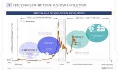如何在TPWallet发现新币上线