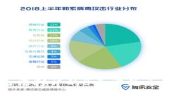 区块链游戏无法打开的8个