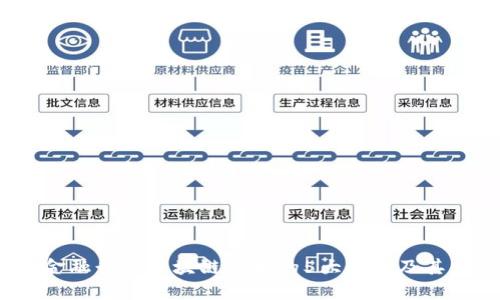2023年金融行业区块链技术的5大趋势及其应用前景