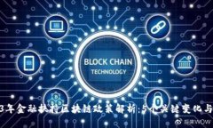 2023年金融扶持区块链政策