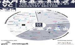 区块链在金融应用中的深