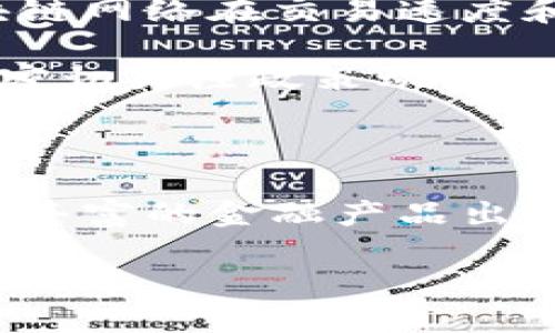 区块链在金融应用中的深度分析：2023年最新发展和五个关键案例

区块链,金融应用,数字货币,智能合约,去中心化/guanjianci

区块链与金融：新纪元的开端

近年来，区块链技术以其去中心化、透明性和安全性等独特优势，迅速在金融领域崭露头角。它不仅在传统金融机构中引发了思考，还催生了一系列 innovations，包括数字货币、智能合约和去中心化金融（DeFi）等新兴概念。随着这些技术的不断成熟，金融行业的许多传统做法都在悄然改变。

数字货币：金融交易的新方式

数字货币的崛起是区块链技术应用于金融的最直接体现。比特币作为第一个去中心化的数字货币，自2009年问世以来，已成为众多投资者的追捧对象。各国中央银行也开始关注这一趋势，特别是在2020年疫情的推动下，许多国家纷纷加速了数字货币的研究与试点。

以中国为例，随着央行数字货币（CBDC）的研发，人民银行在多个城市开展了数字人民币的试点。这一举措极大地提升了支付的便利性与安全性，尤其是对跨境支付的影响，将进一步推动国际贸易的发展。

智能合约：自动化和信任的结合

智能合约是区块链的一项重要技术，它允许在区块链上自动执行合同条款而无需中介。相较于传统合同，智能合约实现了自动化处理，提高了效率并降低了成本。比如，在贷款申请中，借款人和贷款人的信息可以通过智能合约透明地进行验证和记录，从而加速贷款流程。

一些金融科技公司已经开始利用智能合约来创建新的服务模式。例如，某些保险公司通过智能合约实现自动理赔，大幅缩短了用户获取赔付的时间。这不仅提高了用户体验，也让公司运营更加高效。

去中心化金融（DeFi）：金融服务的重构

去中心化金融（DeFi）是区块链技术在金融领域创新的又一重要应用，它创造了一个无需中介的金融服务生态系统。在DeFi平台上，用户可以进行借贷、交易、收益农场等活动，而不需要通过传统的银行或金融机构。这种新模式的最大亮点在于为用户提供了更高的资产控制权，以及更具吸引力的收益率。

以以太坊网络上的DeFi项目为例，很多项目在短时间内就吸引了大量用户。例如，Aave和Compound等借贷平台，允许用户根据市场利率自由地贷出或借入资产，极大地提高了资金使用的灵活性。这意味着，任何拥有加密资产的人都可以通过DeFi平台获取贷款，而不再受到传统金融的限制。

区块链的挑战与未来展望

尽管区块链在金融领域的应用潜力巨大，但也面临着诸多挑战。首先，技术层面的可扩展性依然是一个亟待解决的问题。当前一些主流的区块链网络在交易速度和容量方面表现并不理想，难以满足大规模金融交易的需求。

其次，监管政策的缺失也给区块链的应用带来了不确定性，各国对于数字货币和DeFi的监管政策尚在不断演变。金融机构和区块链项目需要密切关注政策动态，以免错失发展机遇。此外，数据隐私和安全性问题也是目前区块链技术向广泛应用推进中的瓶颈。

总结与未来发展方向

综合来看，区块链技术在金融领域的应用前景依旧光明，各国的金融机构与科技公司正在积极探索新的商业模式。在未来，我们可以看到更加丰富的金融产品出现，用户体验将不断提高，同时不忘初心，安全和可控性仍然是发展的重中之重。

持续跟踪区块链领域的最新动态，并随着技术的进步和市场需求的变化而调整业务策略，将是金融行业在未来竞争中立于不败之地的关键。
