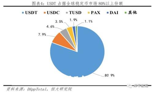 tpwallet金数据不更新的原因及解决方案 - 2023年最全指南