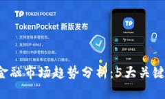 2023年区块链金融市场趋势