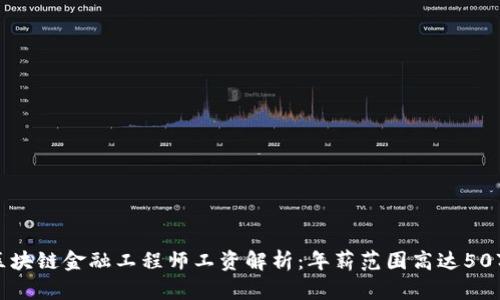 2023年区块链金融工程师工资解析：年薪范围高达50万-120万