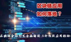 2023年区块链金融形式全面