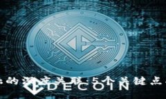 区块链与金融的深度关联