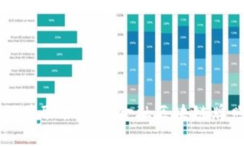 2023年揭秘：如何获取供应链金融区块链牌照的5个关键步骤