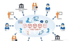 : TP钱包的授权安全性分析