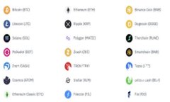 探索2023年最受欢迎的区块